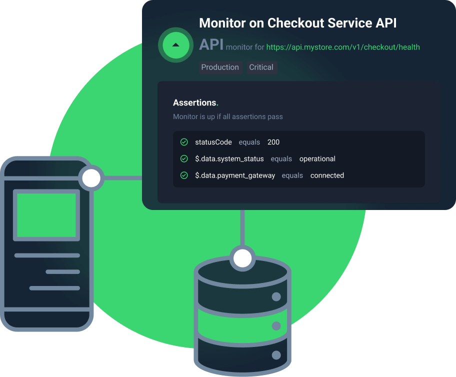 API monitoring hero image