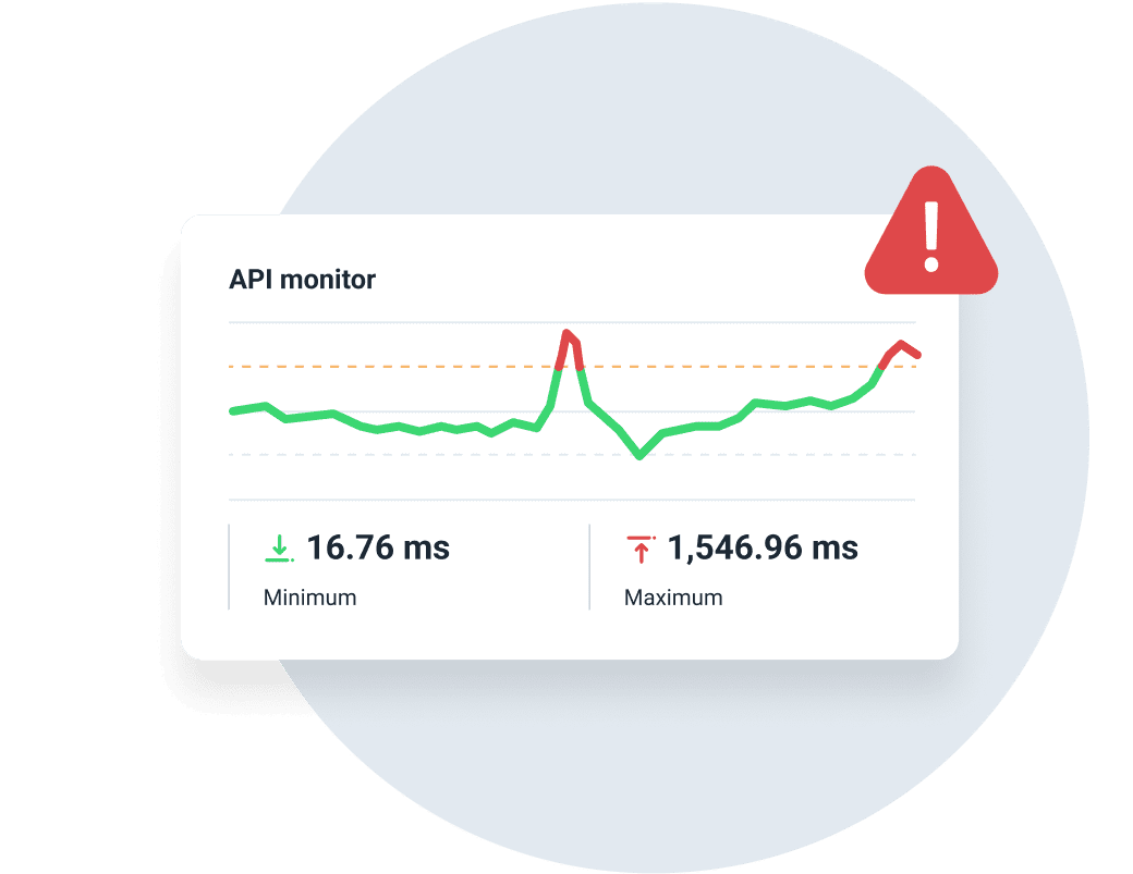 Detect and respond to performance drops